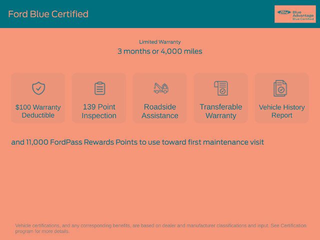 Certified 2023 Ford Expedition Platinum AWD/4WD image 2