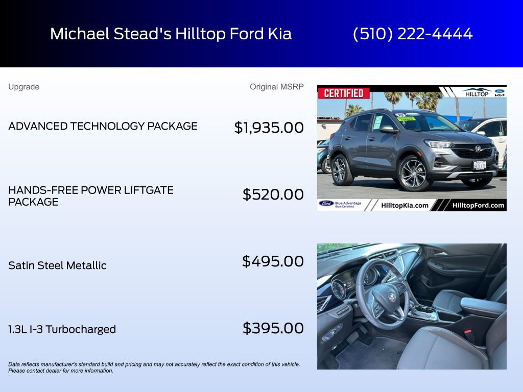 Used 2020 Buick Encore GX Select w/ Advanced Technology Package FWD image 5