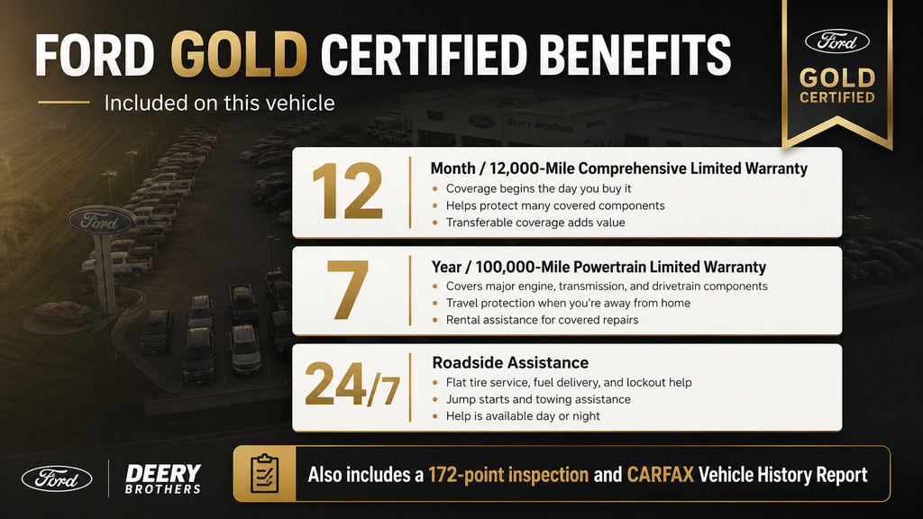 Certified 2024 Ford Bronco Sport Big Bend w/ Convenience Package AWD/4WD image 2