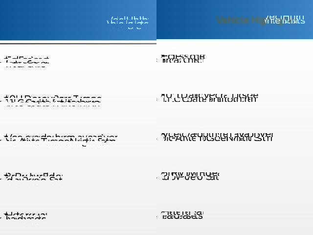 Certified 2023 Ford Explorer Limited w/ Limited Technology Package image 26