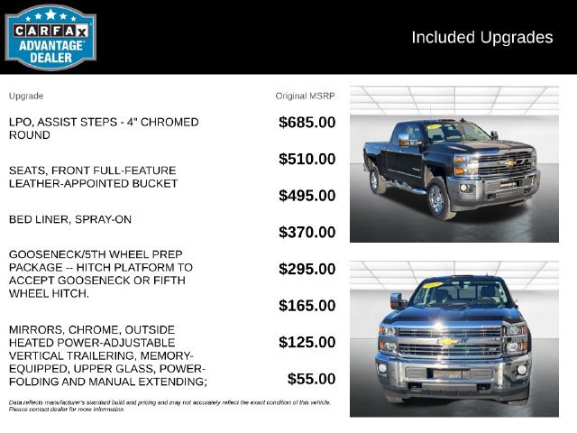Used 2018 Chevrolet Silverado 2500 LTZ AWD/4WD image 6