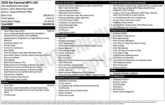 Used 2025 Kia Carnival LXS image 2