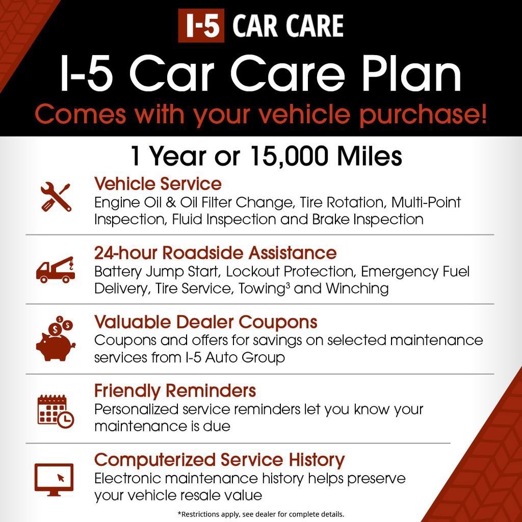 Certified 2021 Ford Edge ST-Line w/ Cargo Accessory Package image 9