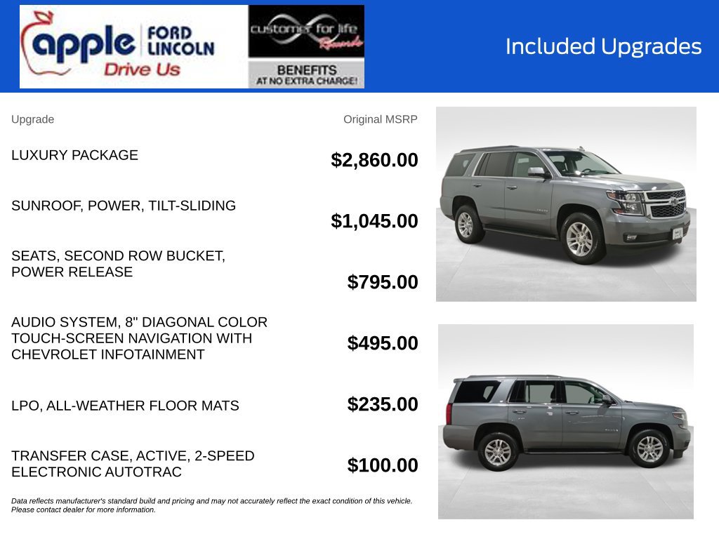 Used 2019 Chevrolet Tahoe LT w/ Luxury Package AWD/4WD image 4