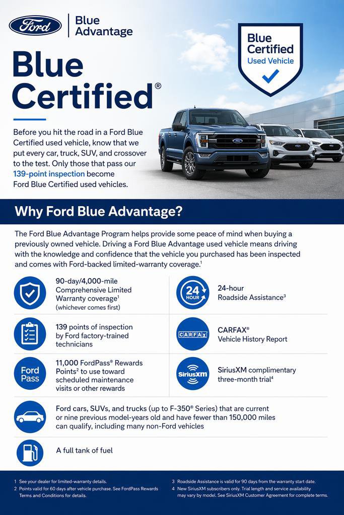 Certified 2023 Ford Bronco Sport Heritage AWD/4WD image 11