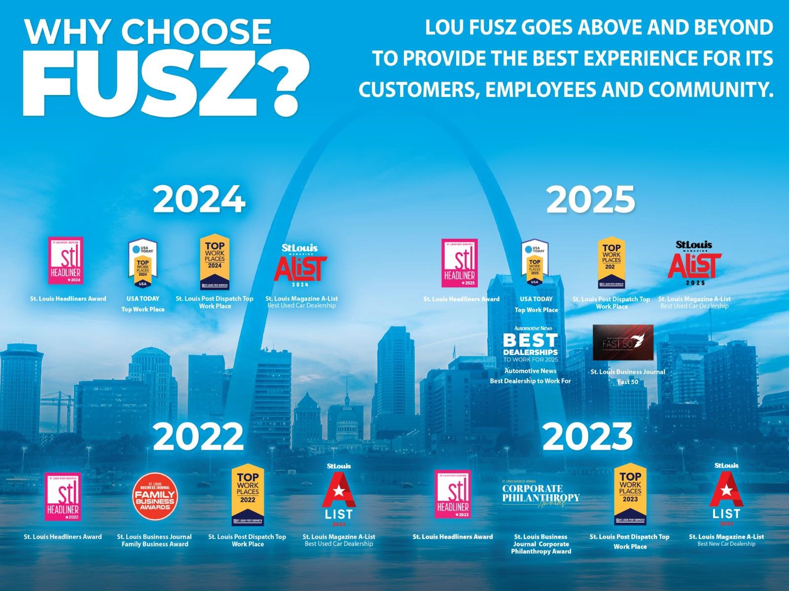 Used 2023 Chevrolet Traverse LT FWD image 4