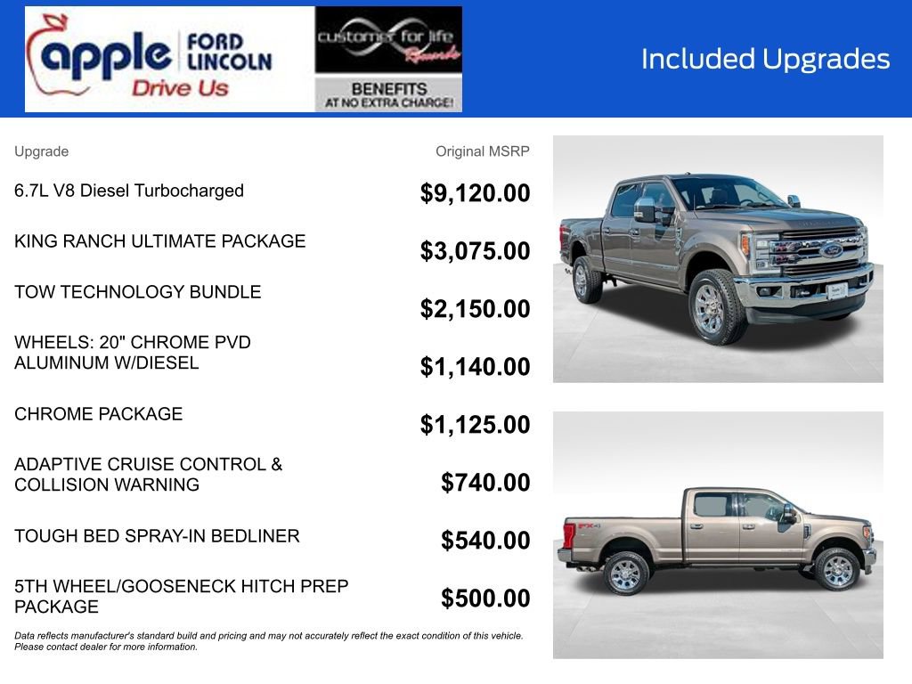 Certified 2018 Ford F350 King Ranch w/ King Ranch Ultimate Package AWD/4WD image 4