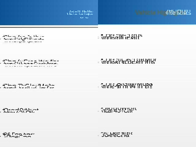 Certified 2021 Ford F150 Lariat image 21