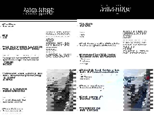 Certified 2025 Ford Explorer ST-Line image 5