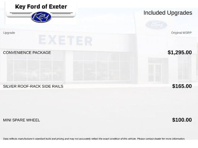 Certified 2022 Ford Edge SEL w/ Convenience Package AWD/4WD image 12