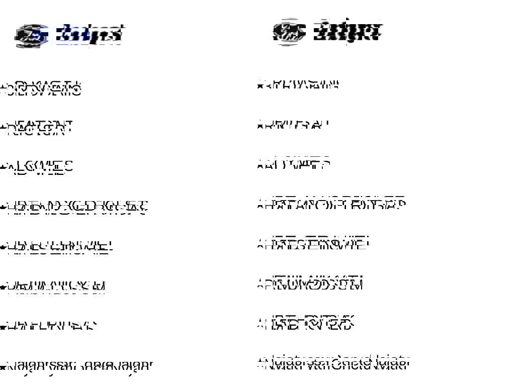 Certified 2024 Ford Expedition Limited image 10