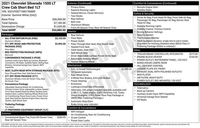Used 2021 Chevrolet Silverado 1500 LT w/ All Star Edition Plus AWD/4WD image 3
