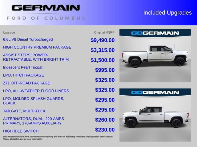 Used 2024 Chevrolet Silverado 2500 High Country w/ High Country Premium Package image 38