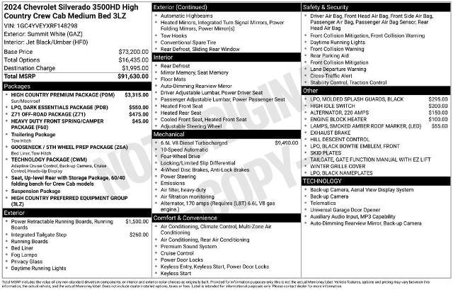 Used 2024 Chevrolet Silverado 3500 High Country w/ High Country Premium Package image 29