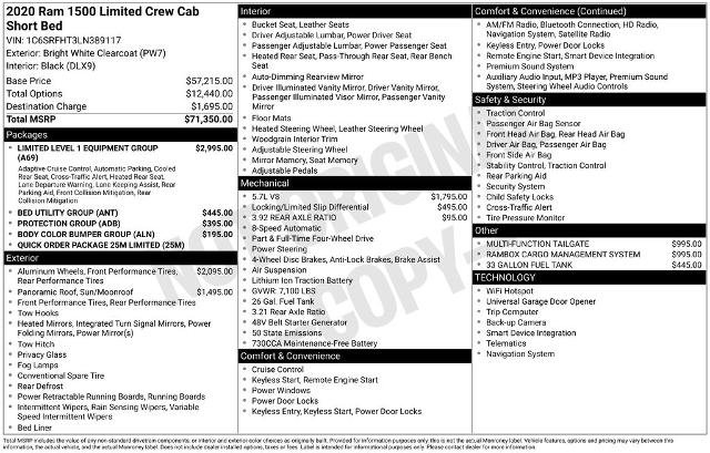 Used 2020 RAM 1500 Limited AWD/4WD image 31