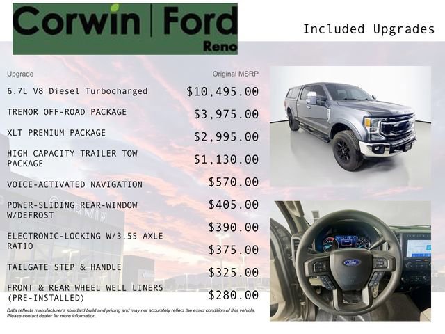 Certified 2021 Ford F250 XLT w/ Tremor Off-Road Package image 10