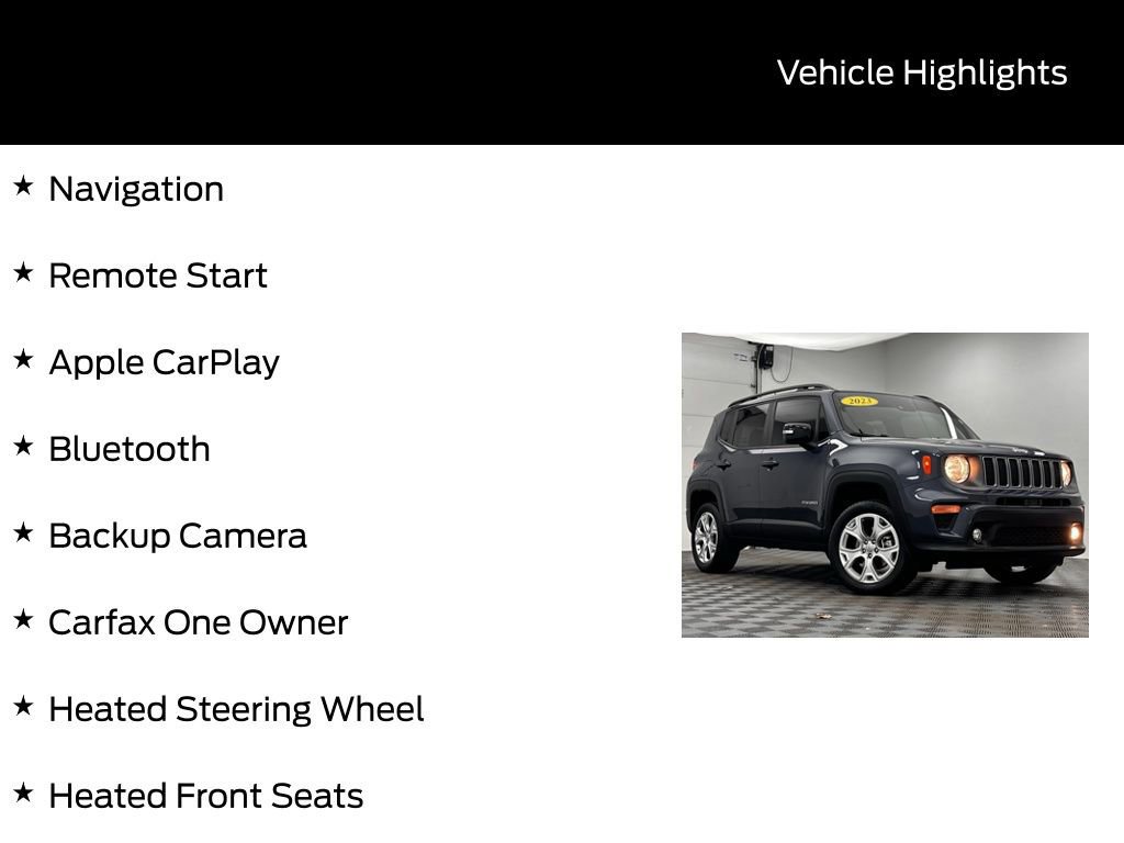 Used 2023 Jeep Renegade Limited image 2