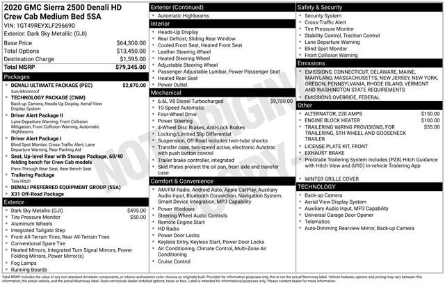 Used 2020 GMC Sierra 2500 Denali w/ Denali Ultimate Package image 39