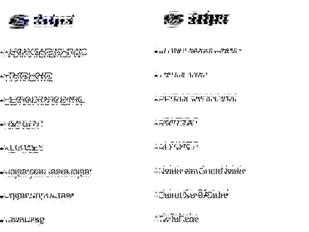 Certified 2024 Ford F150 XLT w/ Tow/Haul Package image 9