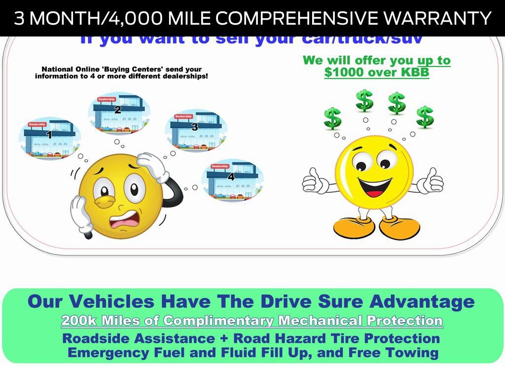 Used 2017 Chevrolet Silverado 1500 LTZ Z71 w/ LTZ Plus Package image 3