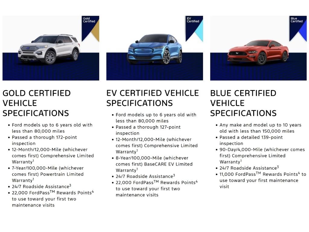 Certified 2017 Ford Mustang Premium w/ Ecoboost Performance Package image 2