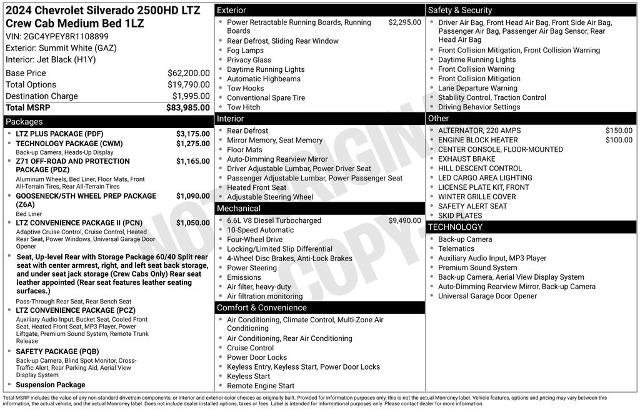 Used 2024 Chevrolet Silverado 2500 LTZ w/ LTZ Plus Package image 8