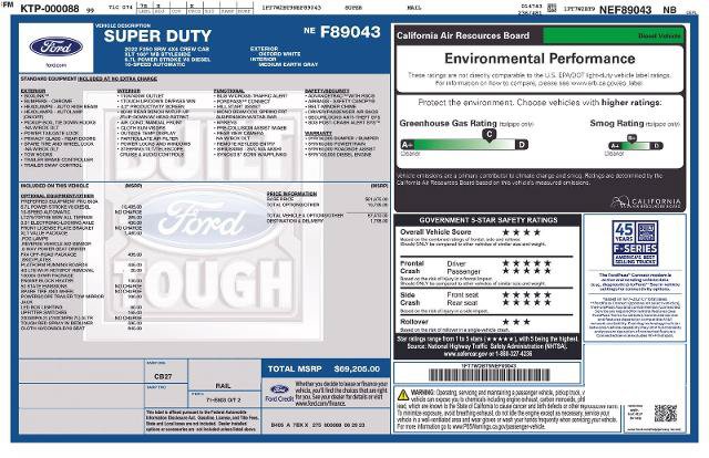 Certified 2022 Ford F250 XLT w/ XLT Value Package AWD/4WD image 40