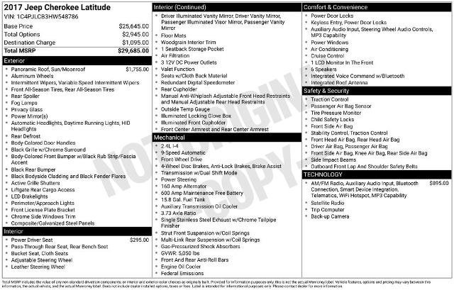 Used 2017 Jeep Cherokee Latitude image 5