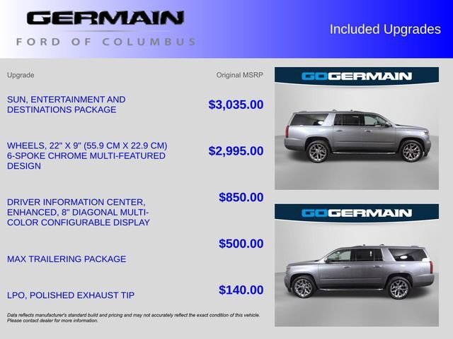 Used 2018 Chevrolet Suburban Premier AWD/4WD image 36