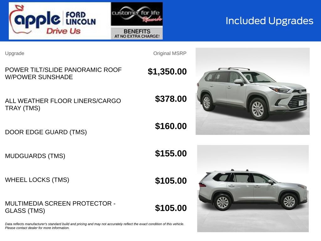 Used 2025 Toyota Grand Highlander AWD image 4