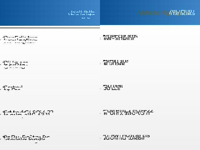 Used 2021 RAM 1500 Big Horn image 25