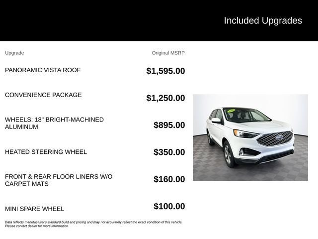 Certified 2024 Ford Edge SEL w/ Convenience Package AWD/4WD image 6