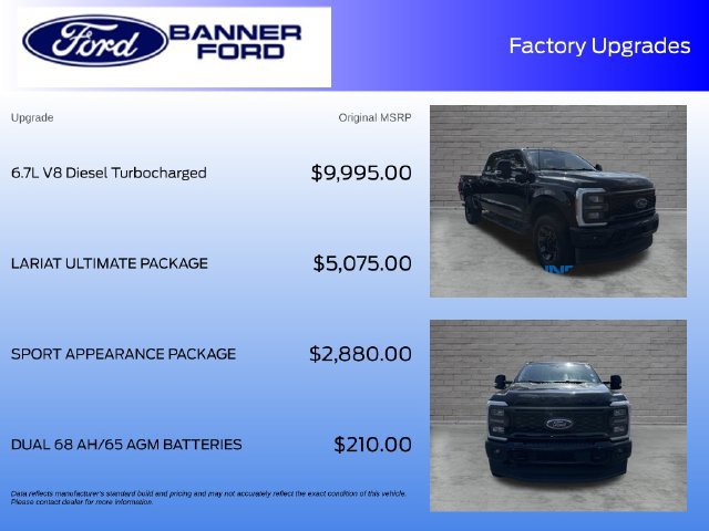 Certified 2023 Ford F250 Lariat w/ Lariat Ultimate Package AWD/4WD image 4