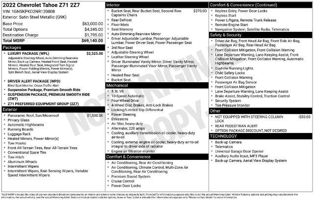 Used 2022 Chevrolet Tahoe Z71 w/ Luxury Package AWD/4WD image 6
