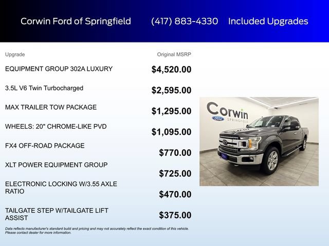 Certified 2018 Ford F150 XLT w/ Equipment Group 302A Luxury AWD/4WD image 5