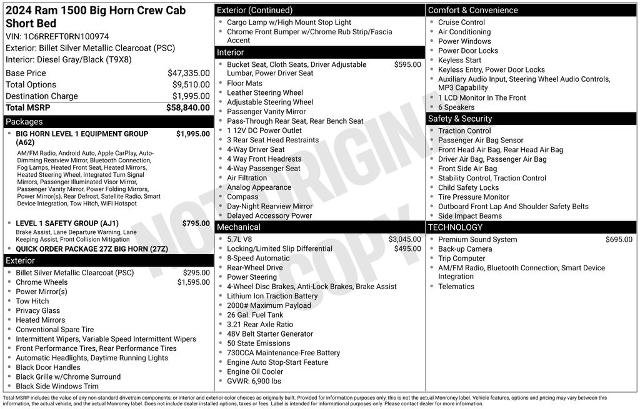 Used 2024 RAM 1500 Big Horn image 5