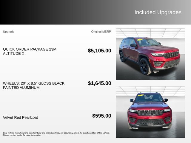 Used 2024 Jeep Grand Cherokee Altitude AWD/4WD image 5