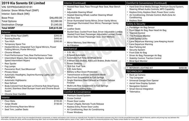 Used 2019 Kia Sorento SX image 40