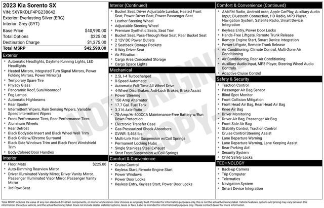 Used 2023 Kia Sorento SX image 37