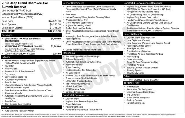 Used 2023 Jeep Grand Cherokee Summit image 39