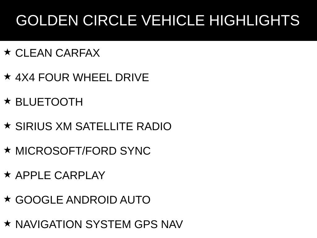 Certified 2020 Ford Explorer Limited AWD/4WD image 3