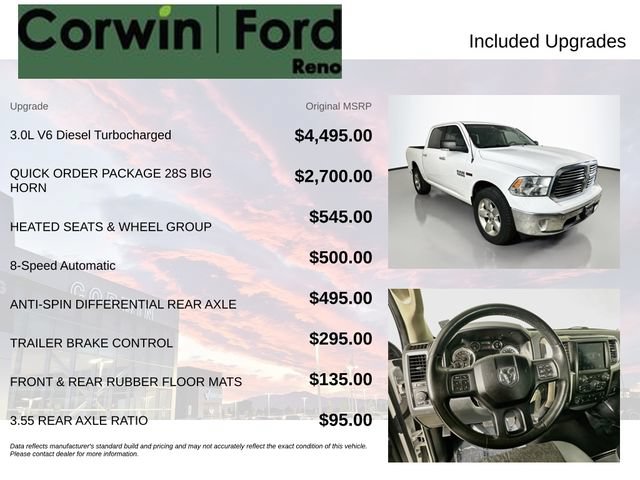 Used 2018 RAM 1500 Big Horn AWD/4WD image 3