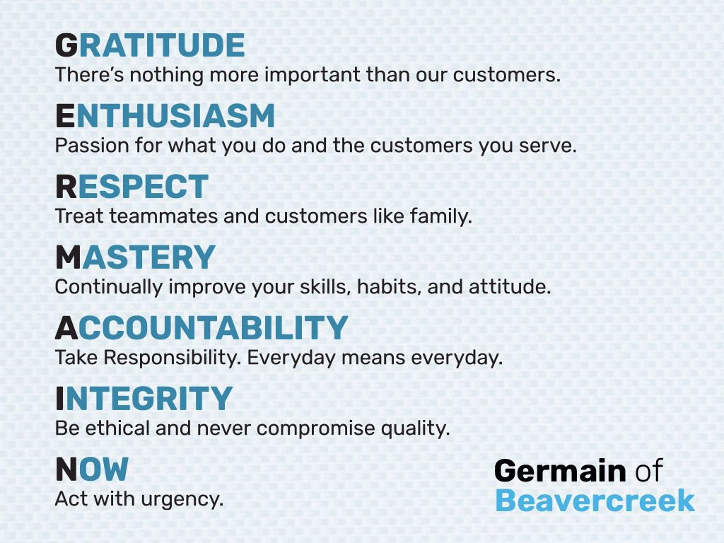 Certified 2024 Ford Edge SEL image 28