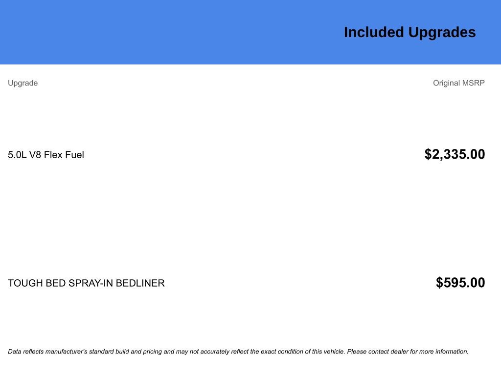 Certified 2022 Ford F150 XLT AWD/4WD image 8