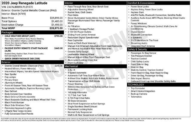 Used 2020 Jeep Renegade Latitude w/ Cold Weather Group image 29