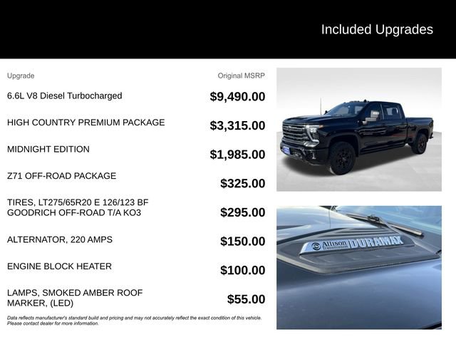 Used 2024 Chevrolet Silverado 2500 High Country w/ High Country Premium Package AWD/4WD image 5