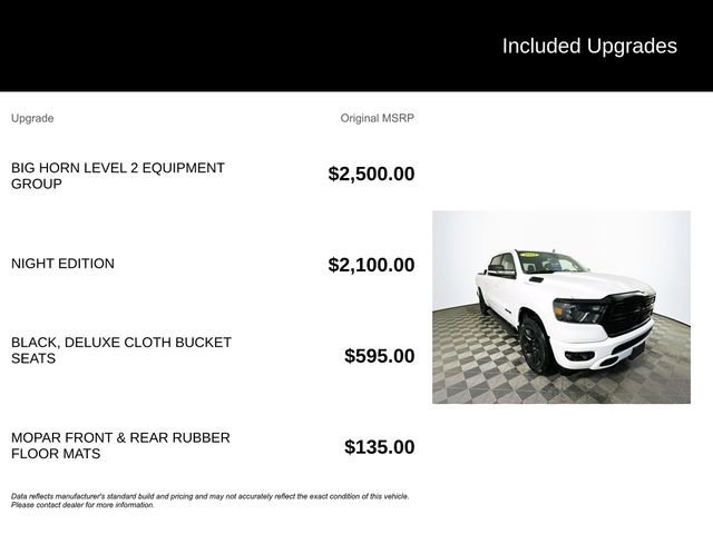 Used 2021 RAM 1500 Big Horn image 12