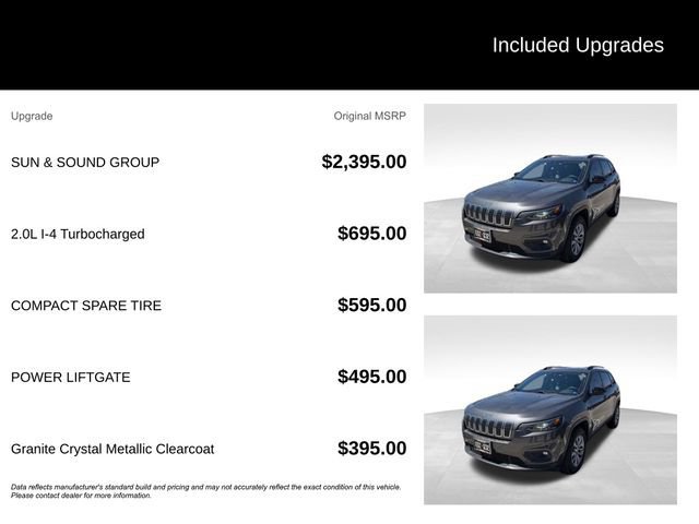 Used 2022 Jeep Cherokee Latitude Lux w/ Sun & Sound Group AWD/4WD image 4