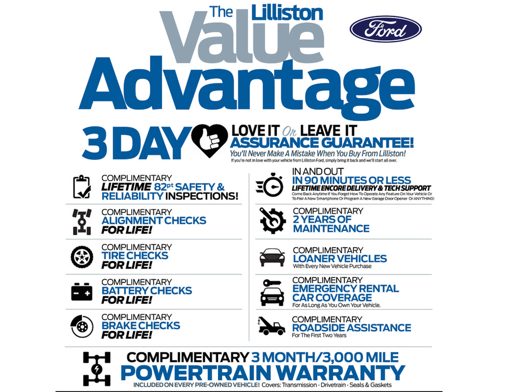 Certified 2024 Ford Bronco Sport Badlands w/ Premium Package AWD/4WD image 26