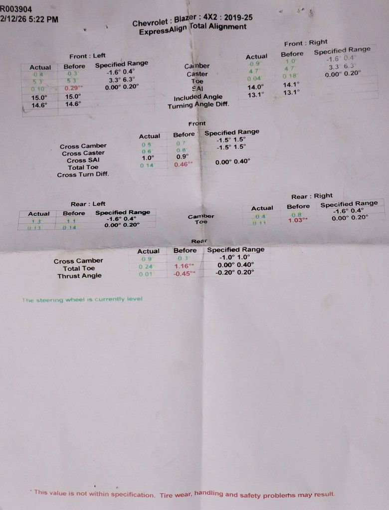 Used 2021 Chevrolet Blazer RS w/ Enhanced Convenience Package image 6